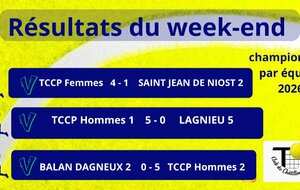 2ème journée interclubs séniors