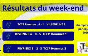 4ème journée interclubs séniors