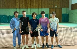 Equipes Jeunes 15/18 ans