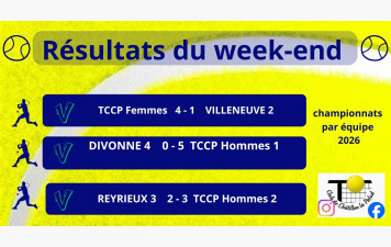 4ème journée interclubs séniors